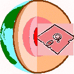globedisk